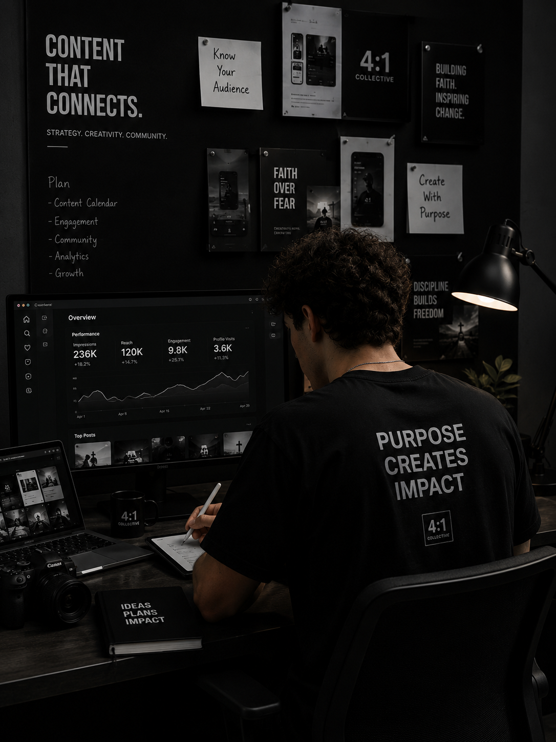 SOCIAL MEDIA MANAGER
